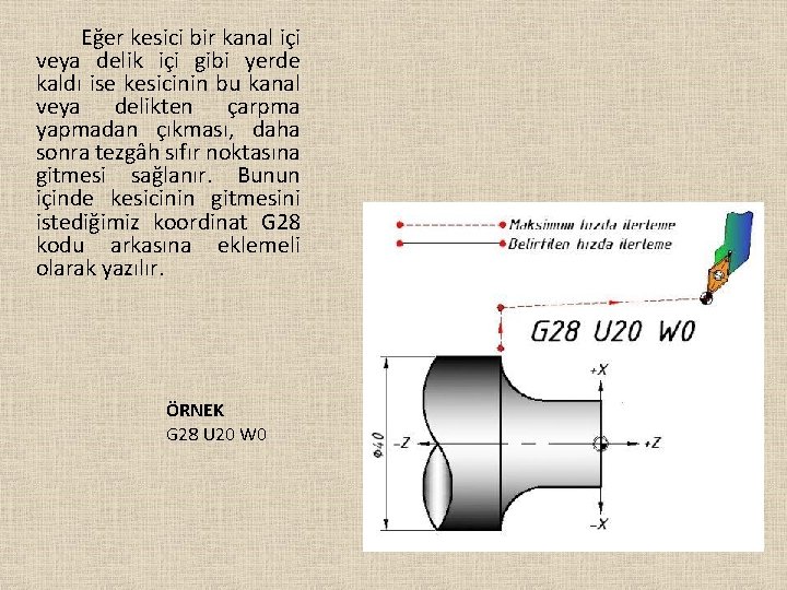Eğer kesici bir kanal içi veya delik içi gibi yerde kaldı ise kesicinin bu