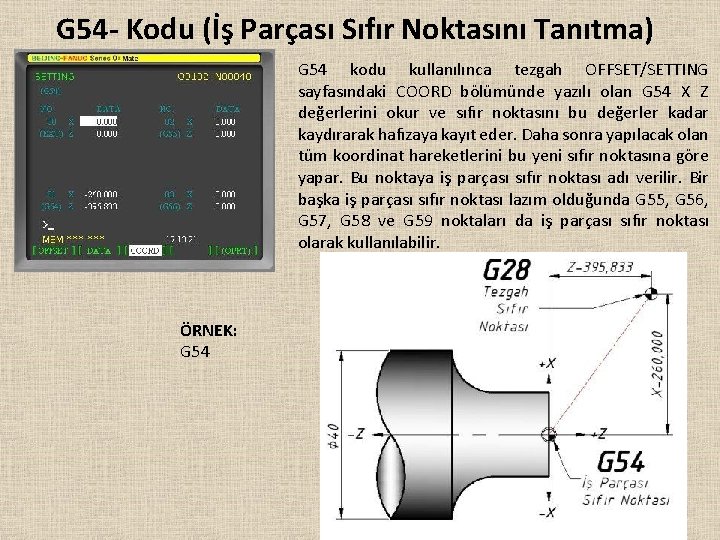 G 54 - Kodu (İş Parçası Sıfır Noktasını Tanıtma) G 54 kodu kullanılınca tezgah