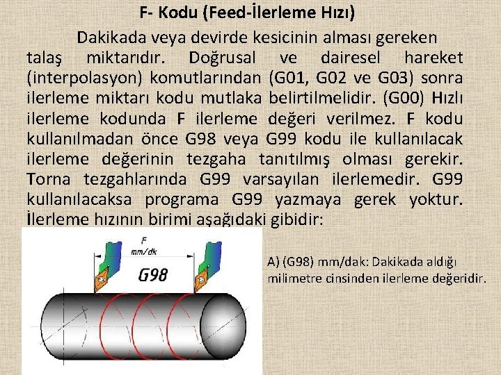 F- Kodu (Feed-İlerleme Hızı) Dakikada veya devirde kesicinin alması gereken talaş miktarıdır. Doğrusal ve