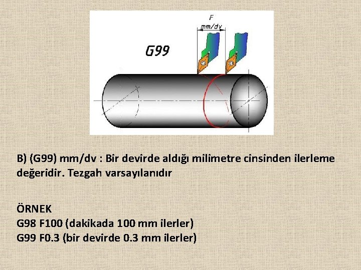 B) (G 99) mm/dv : Bir devirde aldığı milimetre cinsinden ilerleme değeridir. Tezgah varsayılanıdır