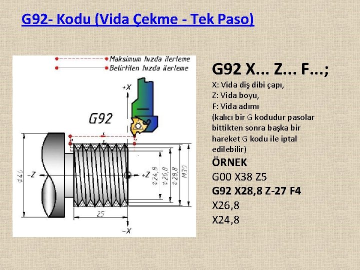 G 92 - Kodu (Vida Çekme - Tek Paso) G 92 X. . .