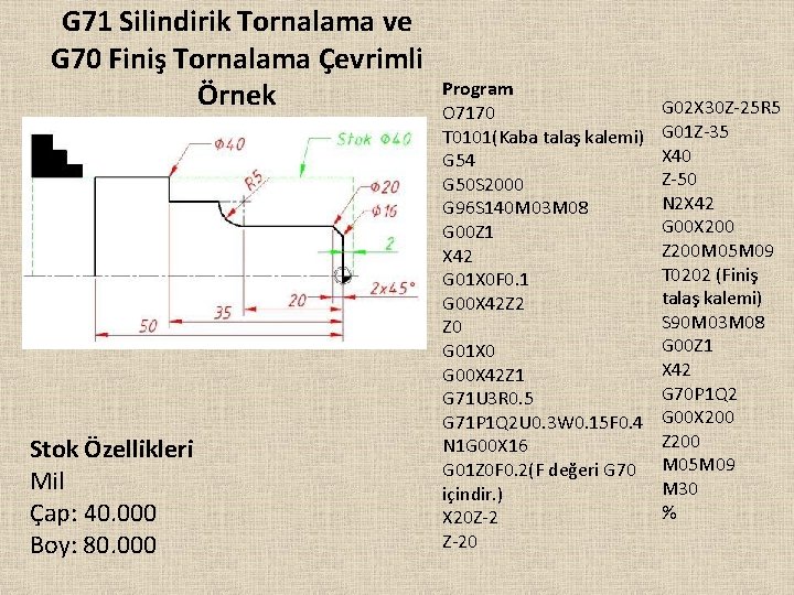 G 71 Silindirik Tornalama ve G 70 Finiş Tornalama Çevrimli Örnek Stok Özellikleri Mil