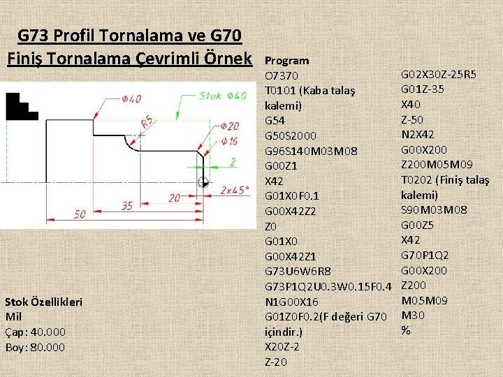 G 73 Profil Tornalama ve G 70 Finiş Tornalama Çevrimli Örnek Stok Özellikleri Mil