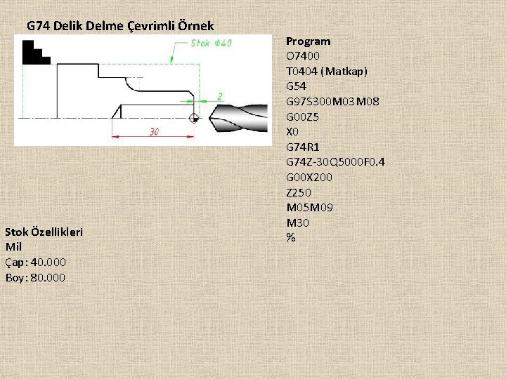 G 74 Delik Delme Çevrimli Örnek Stok Özellikleri Mil Çap: 40. 000 Boy: 80.