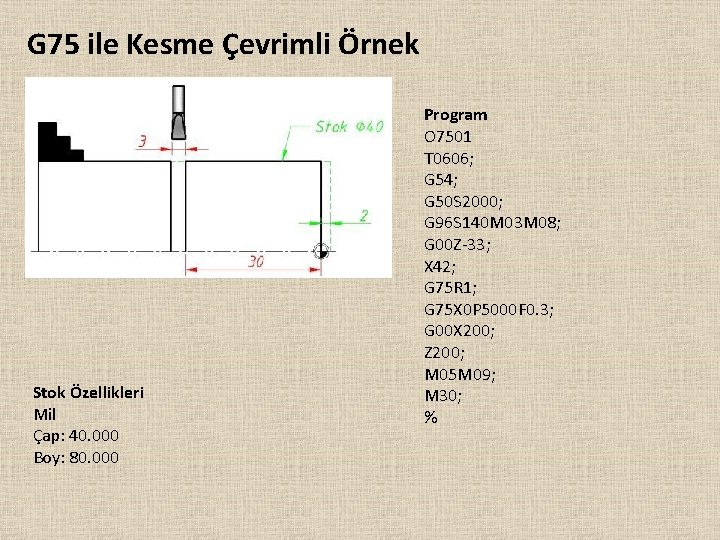 G 75 ile Kesme Çevrimli Örnek Stok Özellikleri Mil Çap: 40. 000 Boy: 80.