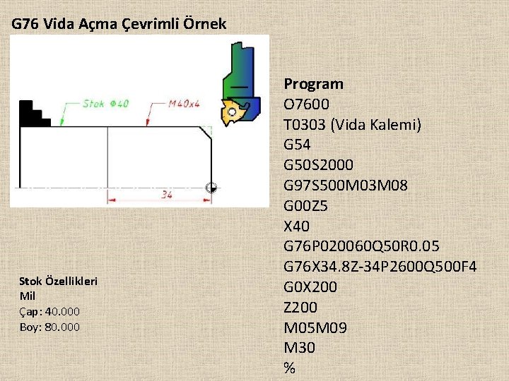 G 76 Vida Açma Çevrimli Örnek Stok Özellikleri Mil Çap: 40. 000 Boy: 80.