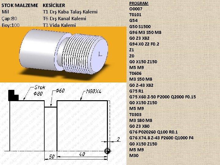 STOK MALZEME Mil Çap: 80 Boy: 100 KESİCİLER T 1 Dış Kaba Talaş Kalemi