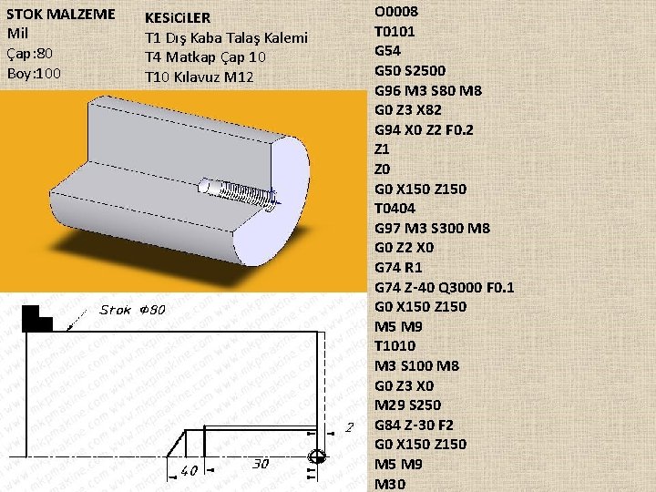 STOK MALZEME Mil Çap: 80 Boy: 100 KESi. Ci. LER T 1 Dış Kaba