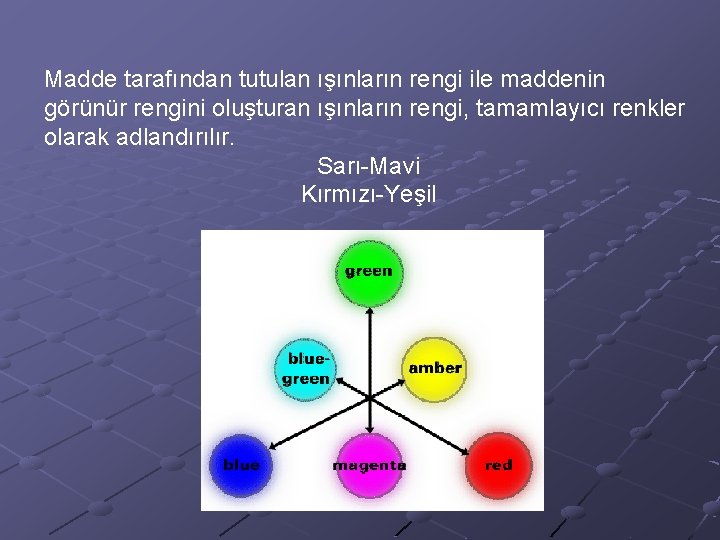 Madde tarafından tutulan ışınların rengi ile maddenin görünür rengini oluşturan ışınların rengi, tamamlayıcı renkler