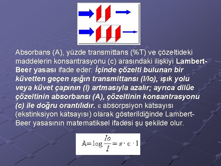 Absorbans (A), yüzde transmittans (%T) ve çözeltideki maddelerin konsantrasyonu (c) arasındaki ilişkiyi Lambert. Beer