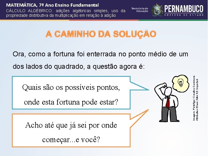 MATEMÁTICA, 7º Ano Ensino Fundamental CÁLCULO ALGÉBRICO: adições algébricas simples, uso da propriedade distributiva
