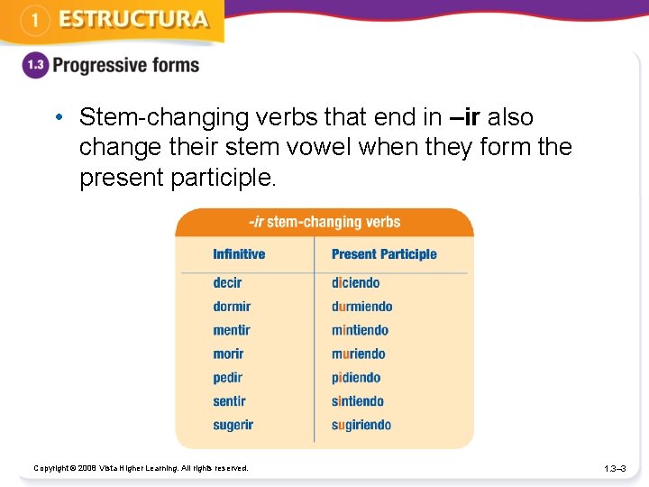  • Stem-changing verbs that end in –ir also change their stem vowel when