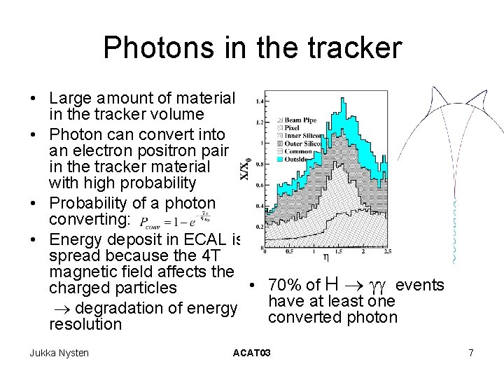Photons in the tracker • Large amount of material in the tracker volume • Photons in the tracker • Large amount of material in the tracker volume •