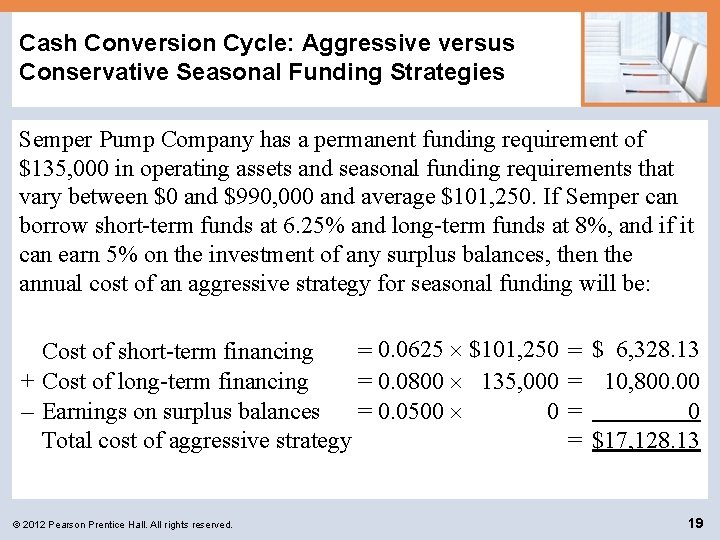 Cash Conversion Cycle: Aggressive versus Conservative Seasonal Funding Strategies Semper Pump Company has a