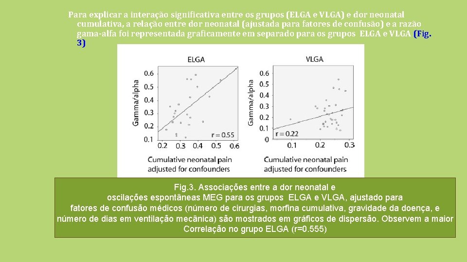 Para explicar a interação significativa entre os grupos (ELGA e VLGA) e dor neonatal