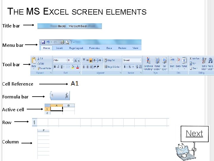 THE MS EXCEL SCREEN ELEMENTS Title bar Menu bar Tool bar Cell Reference Formula