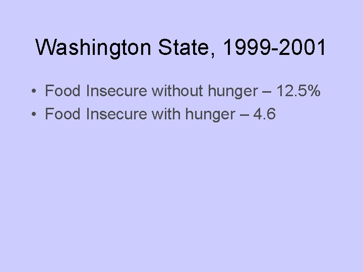 Washington State, 1999 -2001 • Food Insecure without hunger – 12. 5% • Food