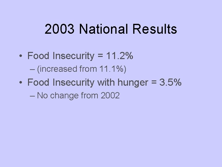 2003 National Results • Food Insecurity = 11. 2% – (increased from 11. 1%)