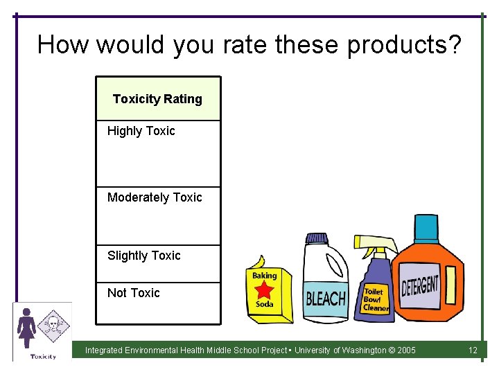 How would you rate these products? Toxicity Rating Highly Toxic Moderately Toxic Slightly Toxic