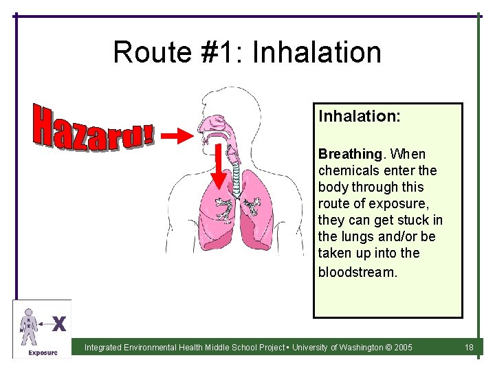 Route #1: Inhalation: Breathing. When chemicals enter the body through this route of exposure,