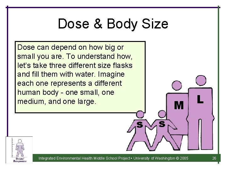 Dose & Body Size Dose can depend on how big or small you are.