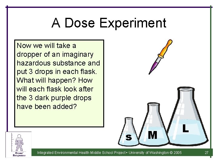A Dose Experiment Now we will take a dropper of an imaginary hazardous substance