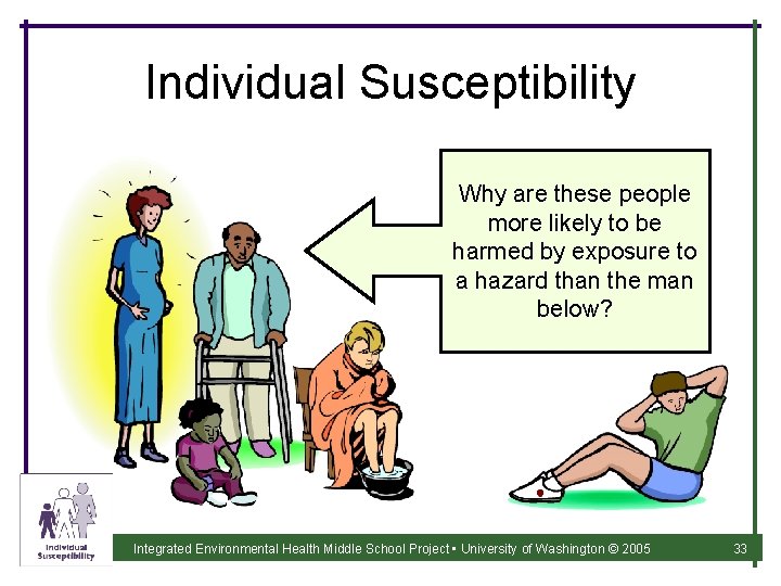 Individual Susceptibility Why are these people more likely to be harmed by exposure to