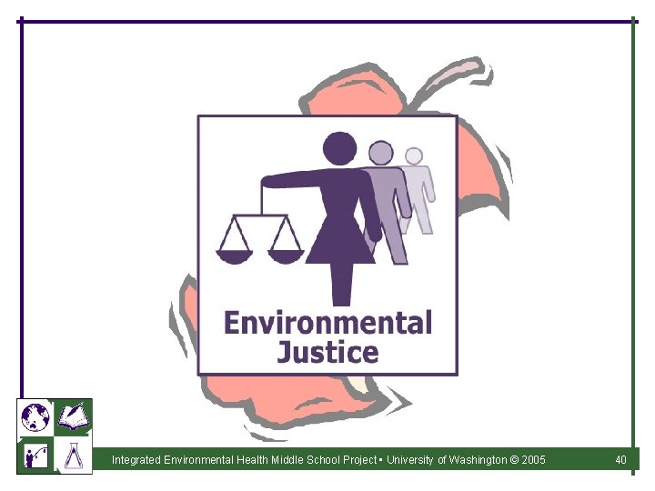 Integrated Environmental Health Middle School Project • University of Washington © 2005 40 