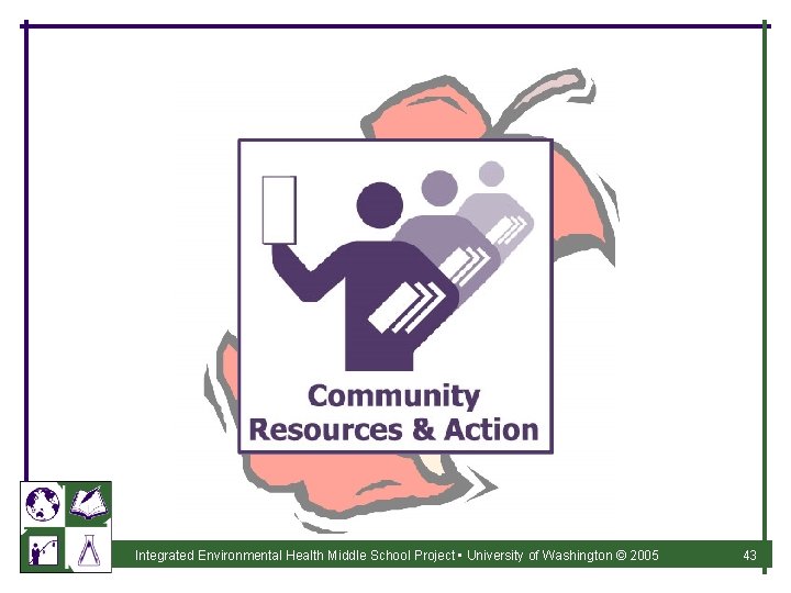 Integrated Environmental Health Middle School Project • University of Washington © 2005 43 