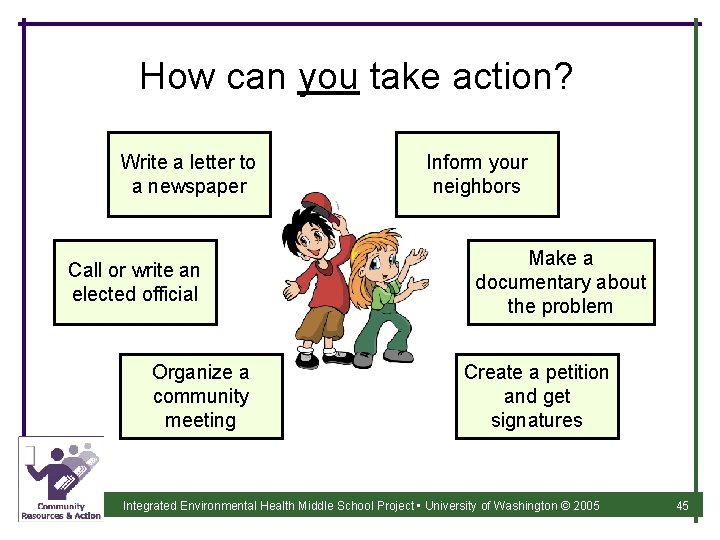 How can you take action? Write a letter to a newspaper Call or write