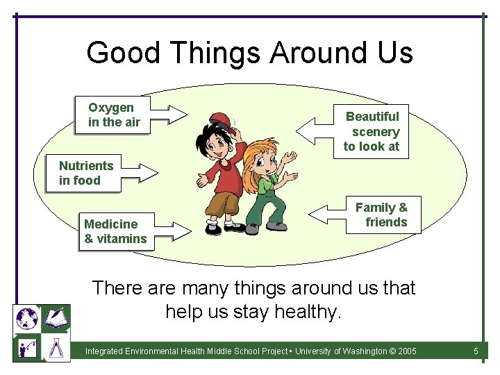 Good Things Around Us Oxygen in the air Beautiful scenery to look at Nutrients