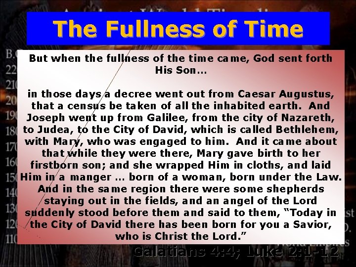 The Fullness of Time But when the fullness of the time came, God sent