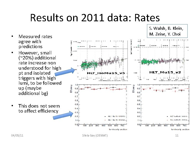 Results on 2011 data: Rates S. Walsh, B. Klein, M. Zeise, Y. Choi •