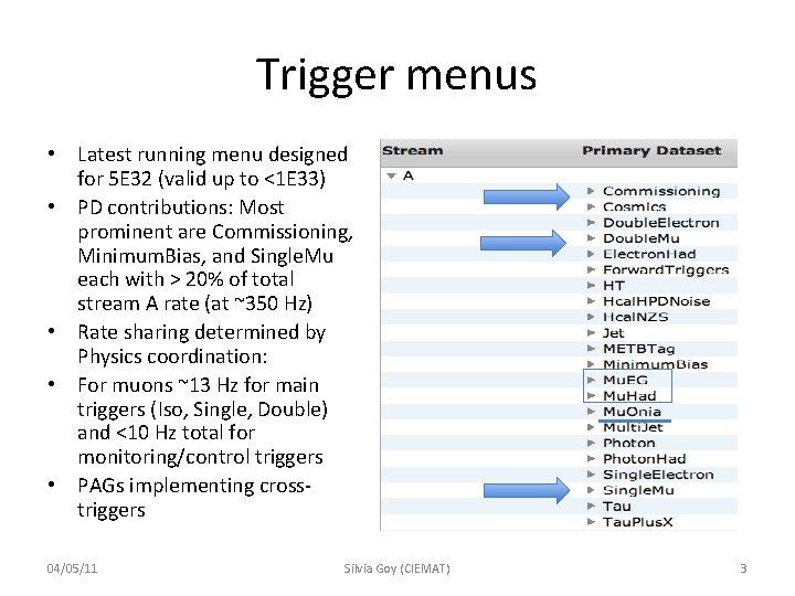 Trigger menus • Latest running menu designed for 5 E 32 (valid up to