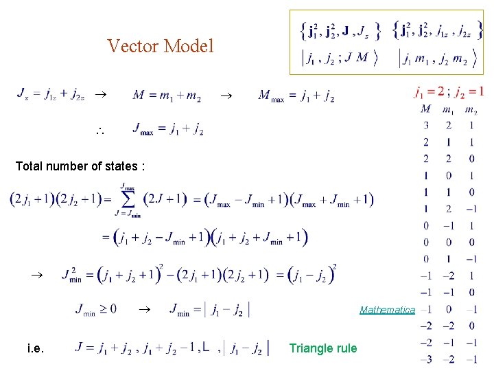 Vector Model Total number of states : i. e. Mathematica Triangle rule 