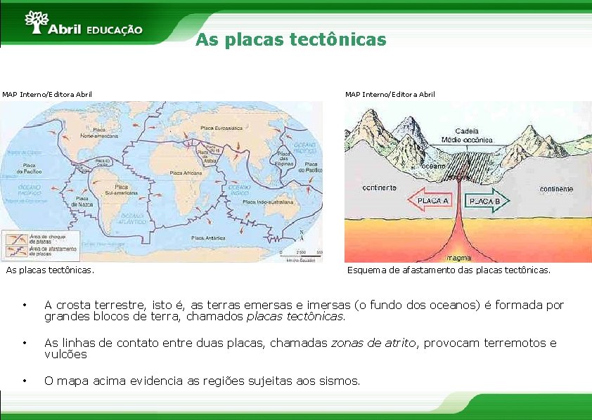 As placas tectônicas MAP Interno/Editora Abril As placas tectônicas. MAP Interno/Editora Abril Esquema de