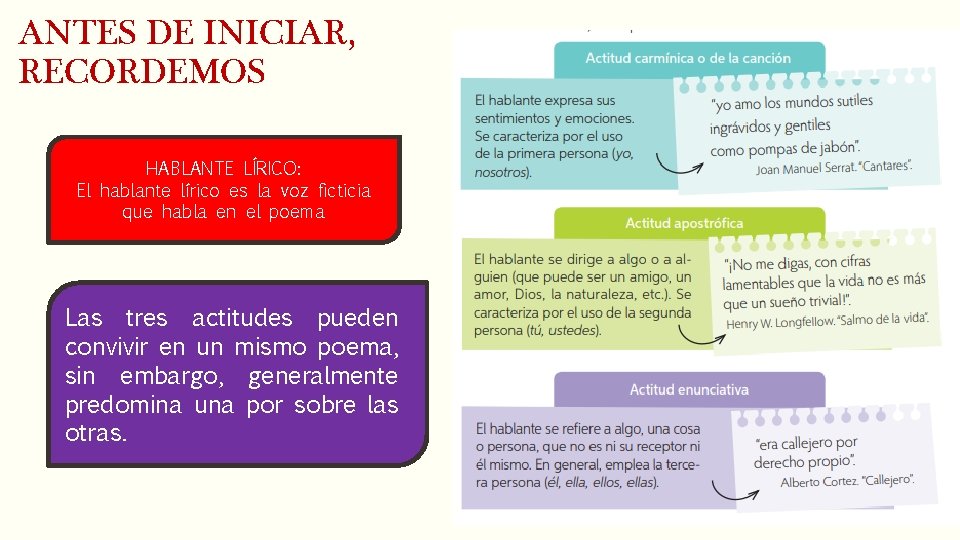 ANTES DE INICIAR, RECORDEMOS HABLANTE LÍRICO: El hablante lírico es la voz ficticia que