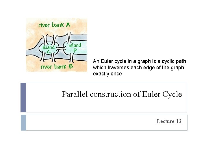 An Euler cycle in a graph is a cyclic path which traverses each edge