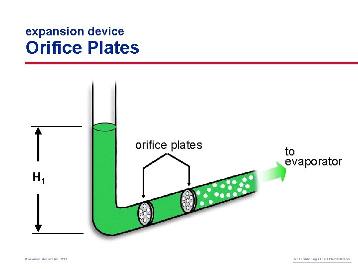 expansion device Orifice Plates orifice plates to evaporator H 1 © American Standard Inc.