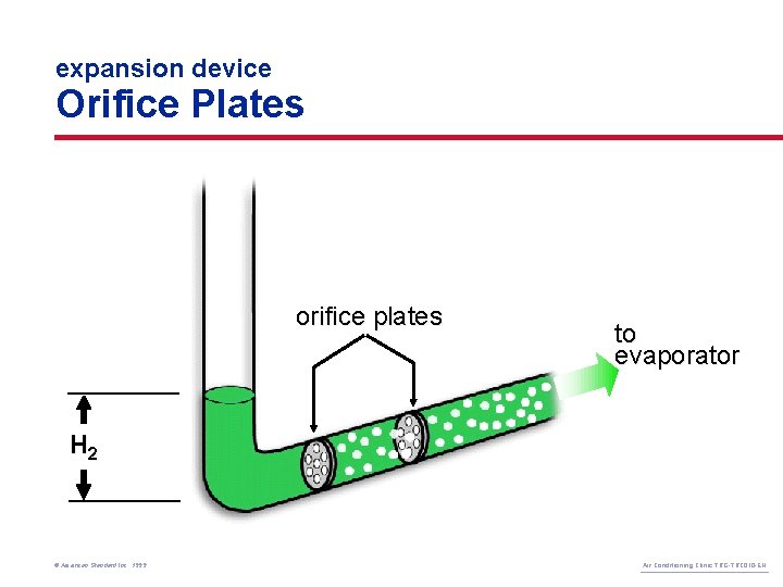 expansion device Orifice Plates orifice plates to evaporator H 2 © American Standard Inc.