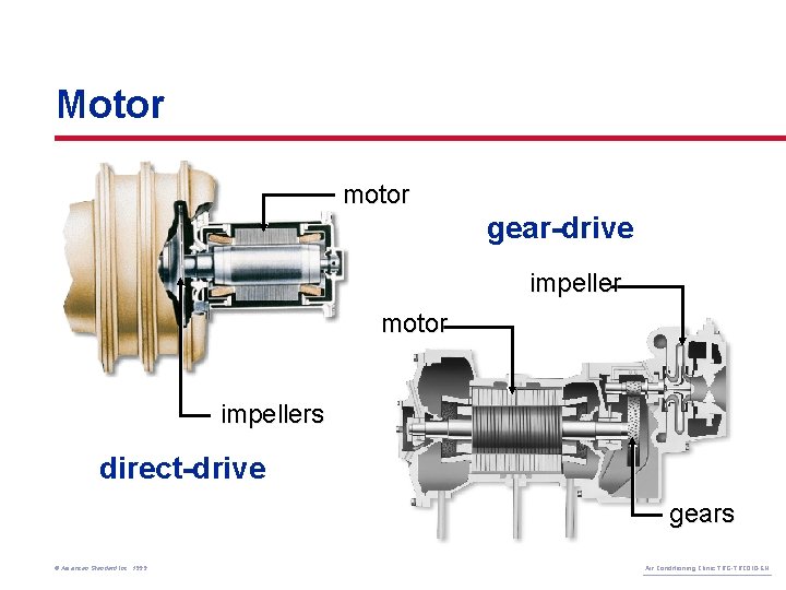 Motor motor gear-drive impeller motor impellers direct-drive gears © American Standard Inc. 1999 Air