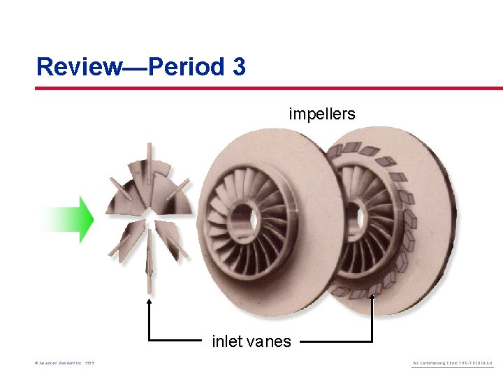Review—Period 3 impellers inlet vanes © American Standard Inc. 1999 Air Conditioning Clinic TRG-TRC