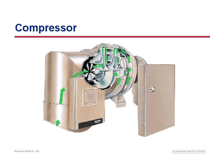 Compressor © American Standard Inc. 1999 Air Conditioning Clinic TRG-TRC 010 -EN 