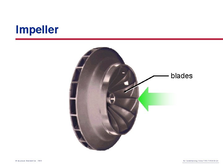 Impeller blades © American Standard Inc. 1999 Air Conditioning Clinic TRG-TRC 010 -EN 