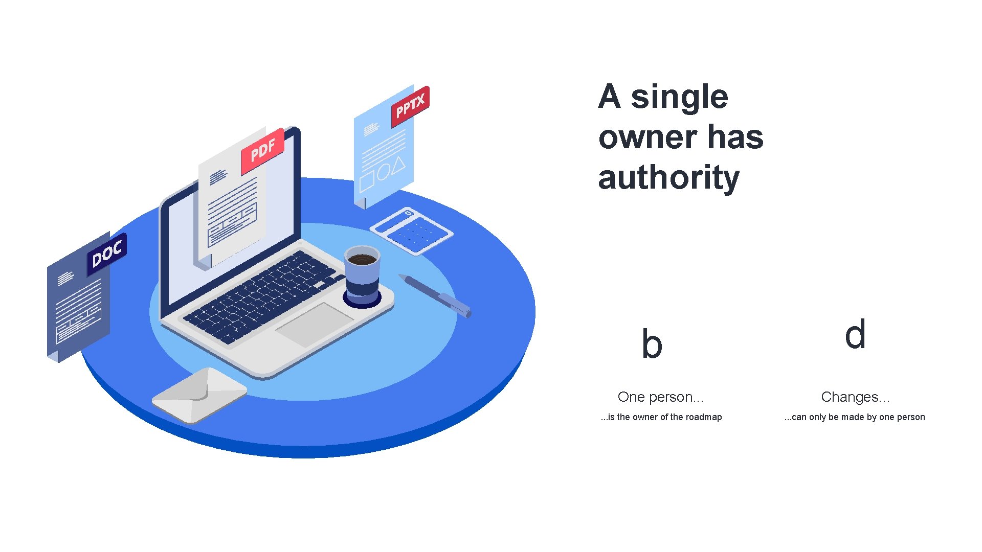 A single owner has authority b d One person. . . Changes. . .