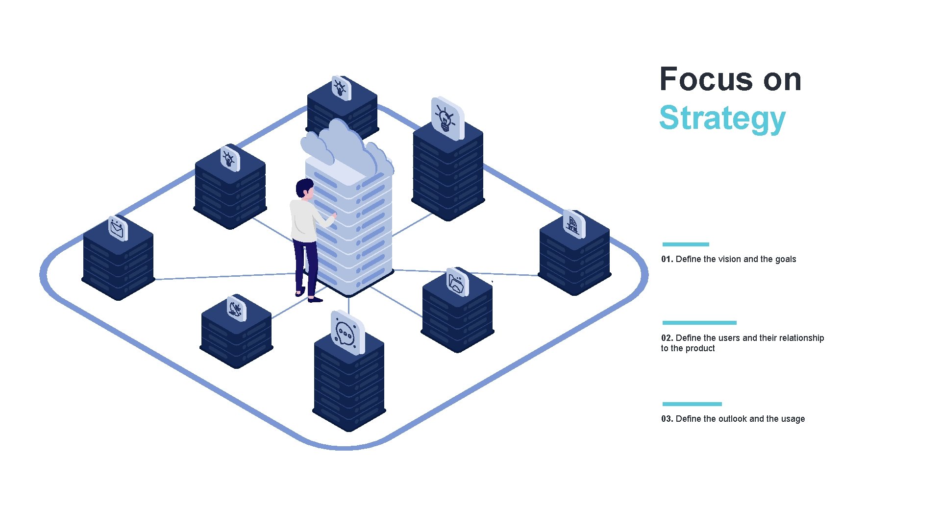 Focus on Strategy 01. Define the vision and the goals 02. Define the users