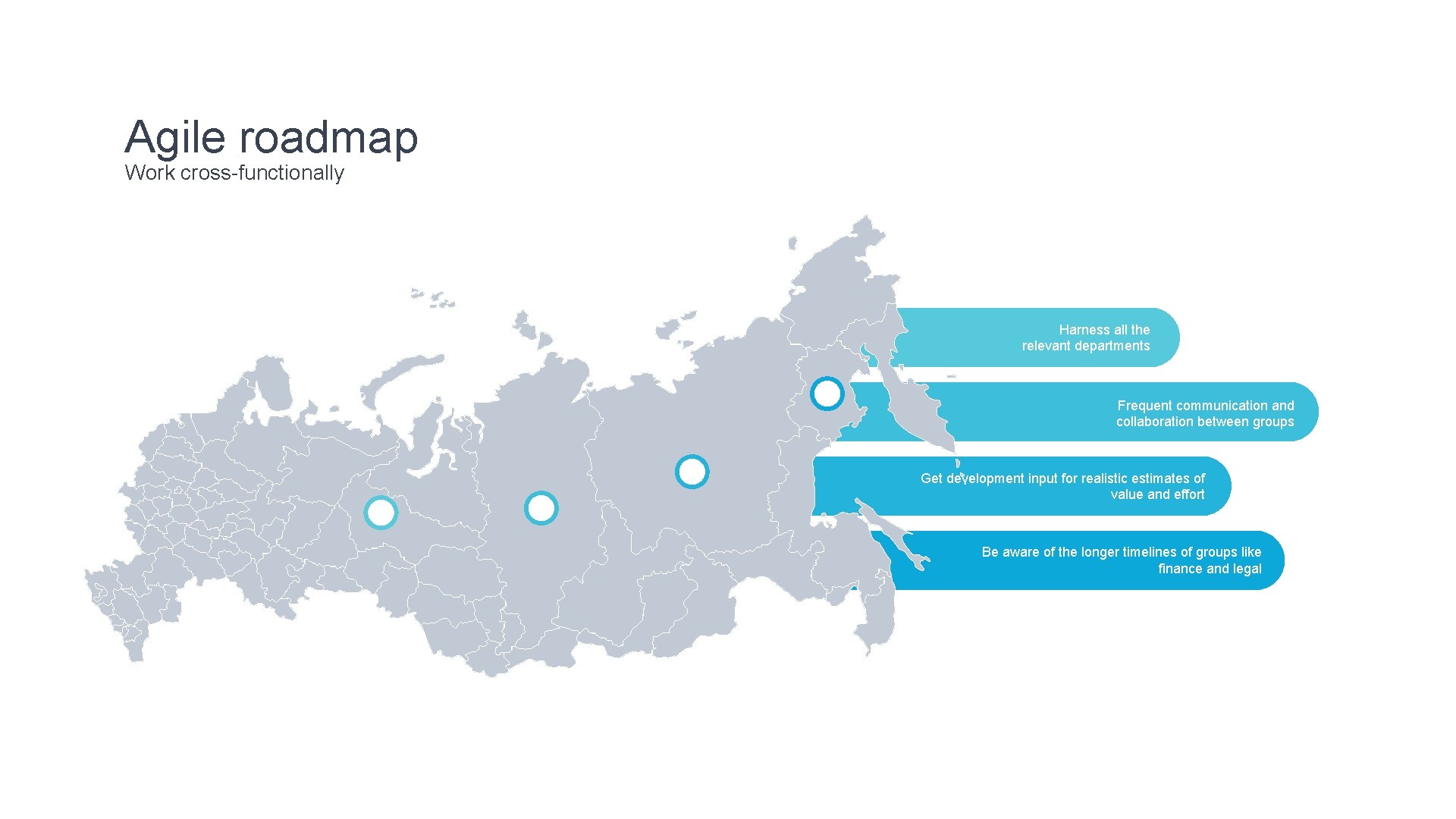 Agile roadmap Work cross-functionally Harness all the relevant departments Frequent communication and collaboration between