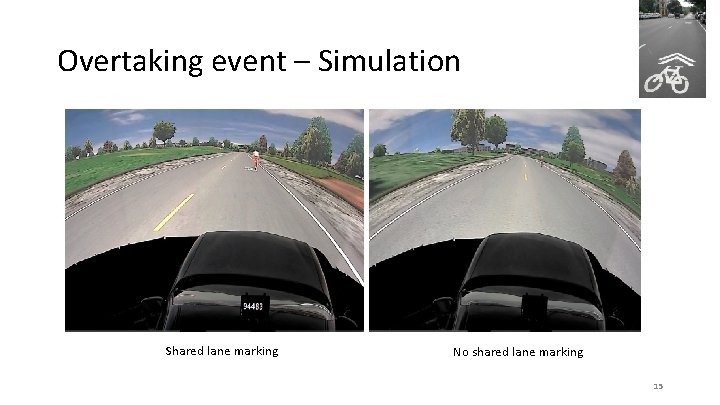 Overtaking event – Simulation Shared lane marking No shared lane marking 15 