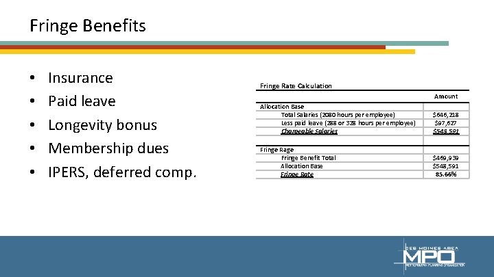 Fringe Benefits • • • Insurance Paid leave Longevity bonus Membership dues IPERS, deferred