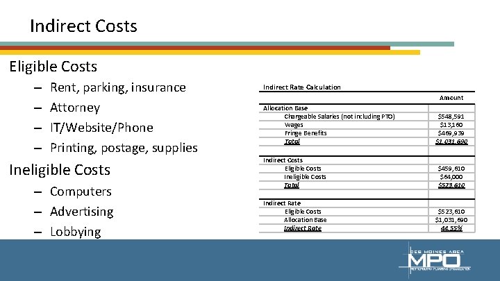 Indirect Costs Eligible Costs – – Rent, parking, insurance Attorney IT/Website/Phone Printing, postage, supplies